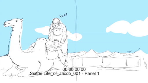 Animatic iBIBLE image of the life of Jacob