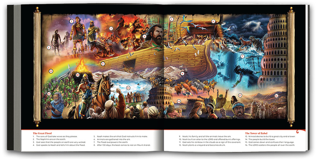 Beautifully illustrated full-page spread of a roadmap of some of the events depicted throughout the storybook: The Great Flood, The Tower of Babel.